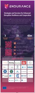 ENDURANCE Pull-up banner V2 2